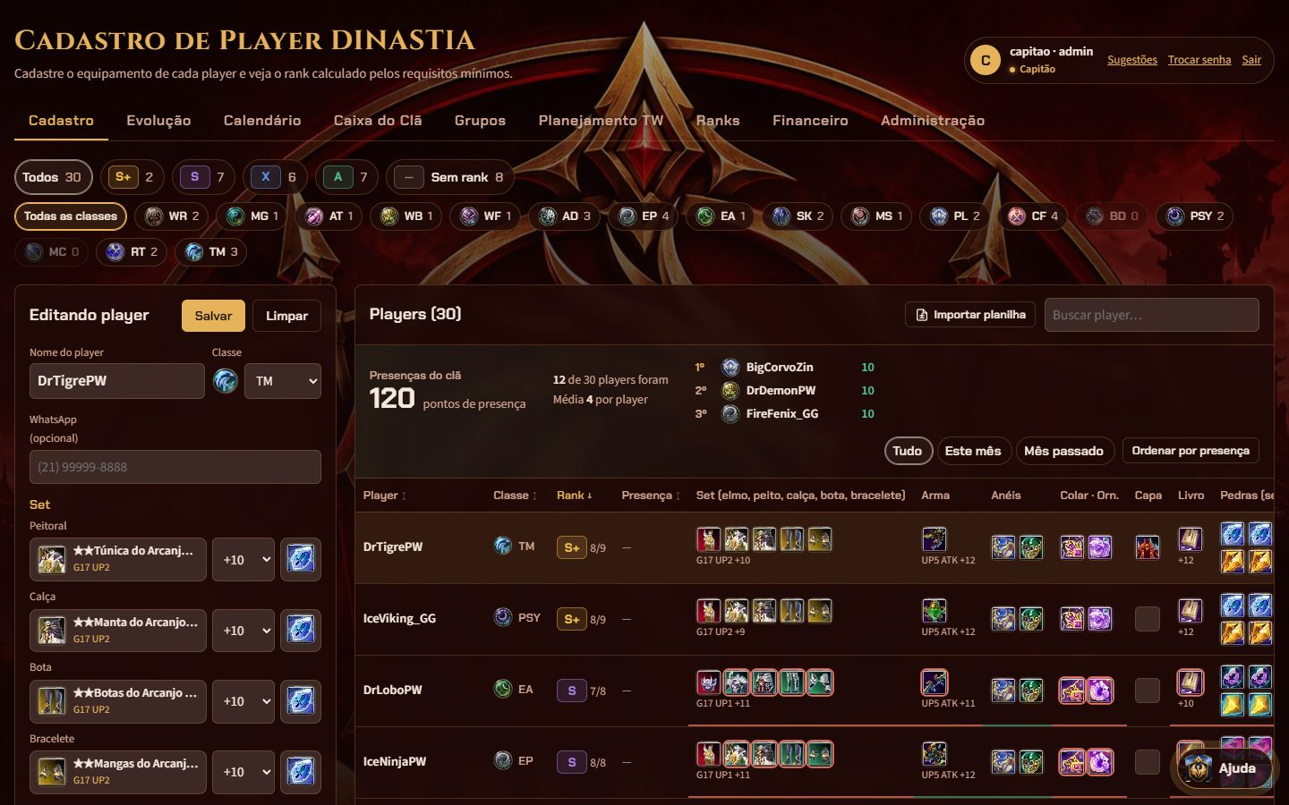 Tela de cadastro: lista de players com o rank de cada um e a ficha de equipamento