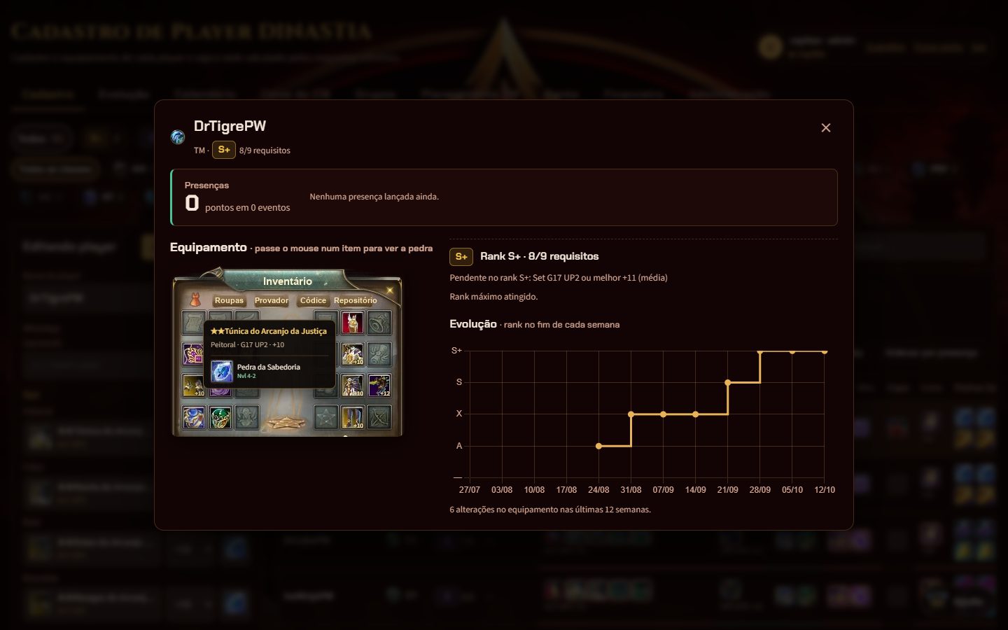 Tela do player: o inventário do jogo com cada item no slot, o detalhe do item e da pedra, o rank e a evolução